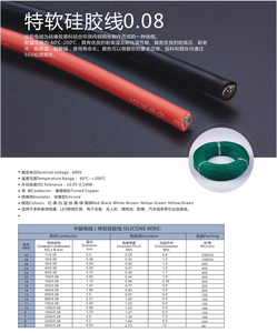 特软硅胶线0.08