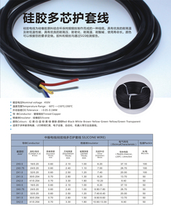 硅胶多芯护套线