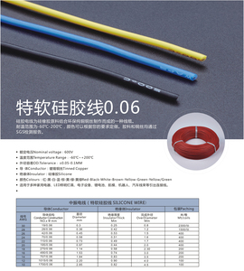 特软硅胶线0.06